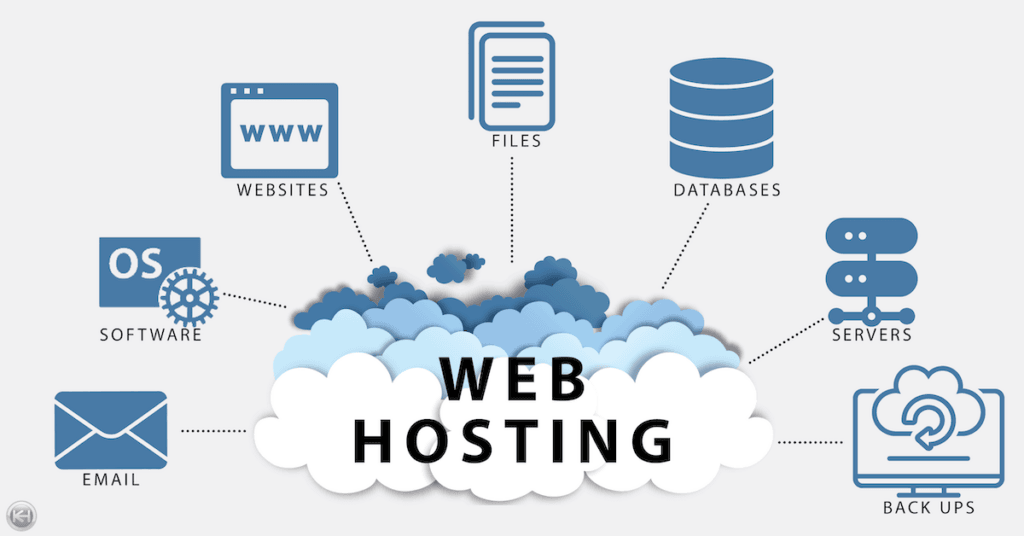 Hosting